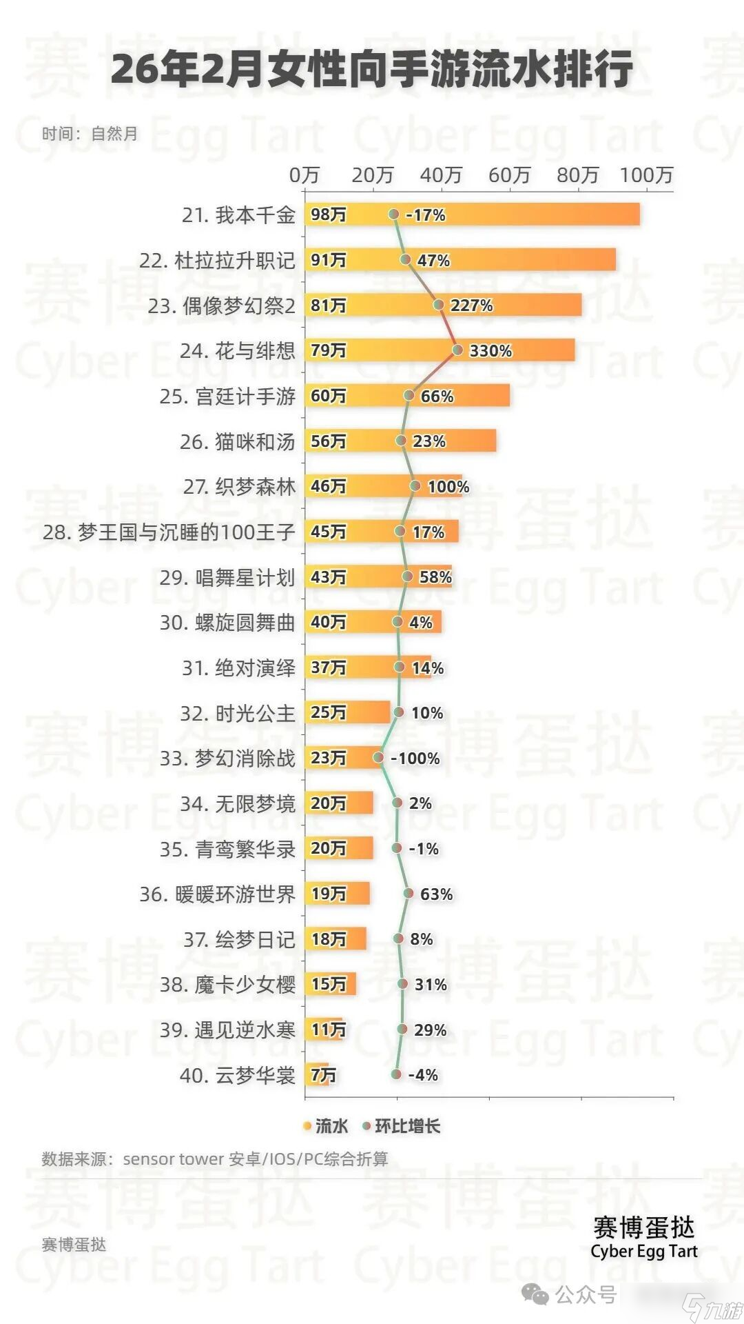 26��2��Ů����������ˮ���� ʱ�аٻ��� �漣ůů δ���¼��� ���������� ������֮���Ƿ���ǰ