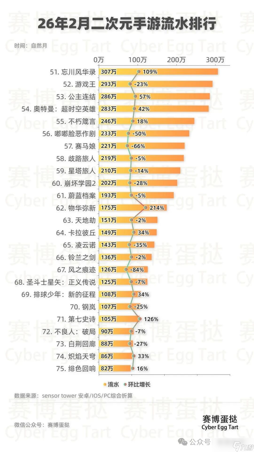 26��2�¶���Ԫ������ˮ���� ԭ�����ׯ ���� ���շ��� ����������� ������֮�� ����ҹ֮����������ǰ