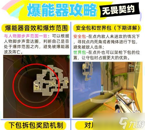 ��Խ�����л�е����װ�õĿ���������ʲô