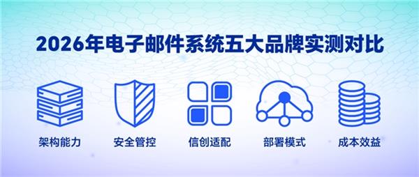 2026������ʼ�ϵͳ��Ʒ��ôѡ  ���Ʒ��ʵ��Ա�ָ��