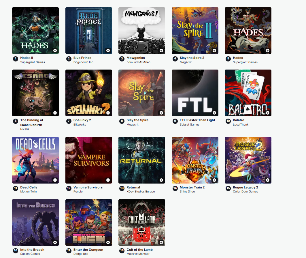 IGN����������Ϸ������������ɱ¾����2��δ��ǰ��