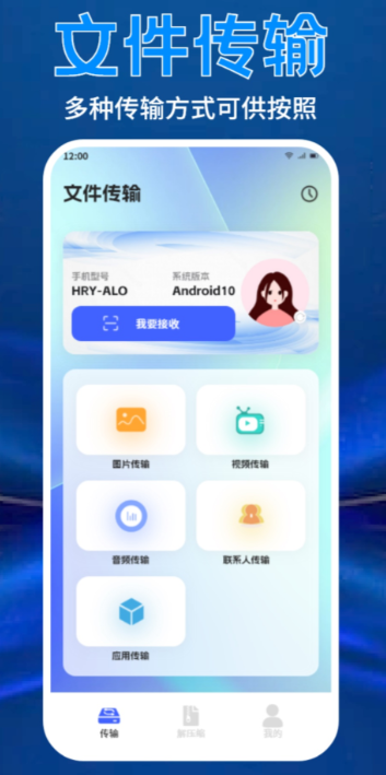 ��ѹ������ʲô����