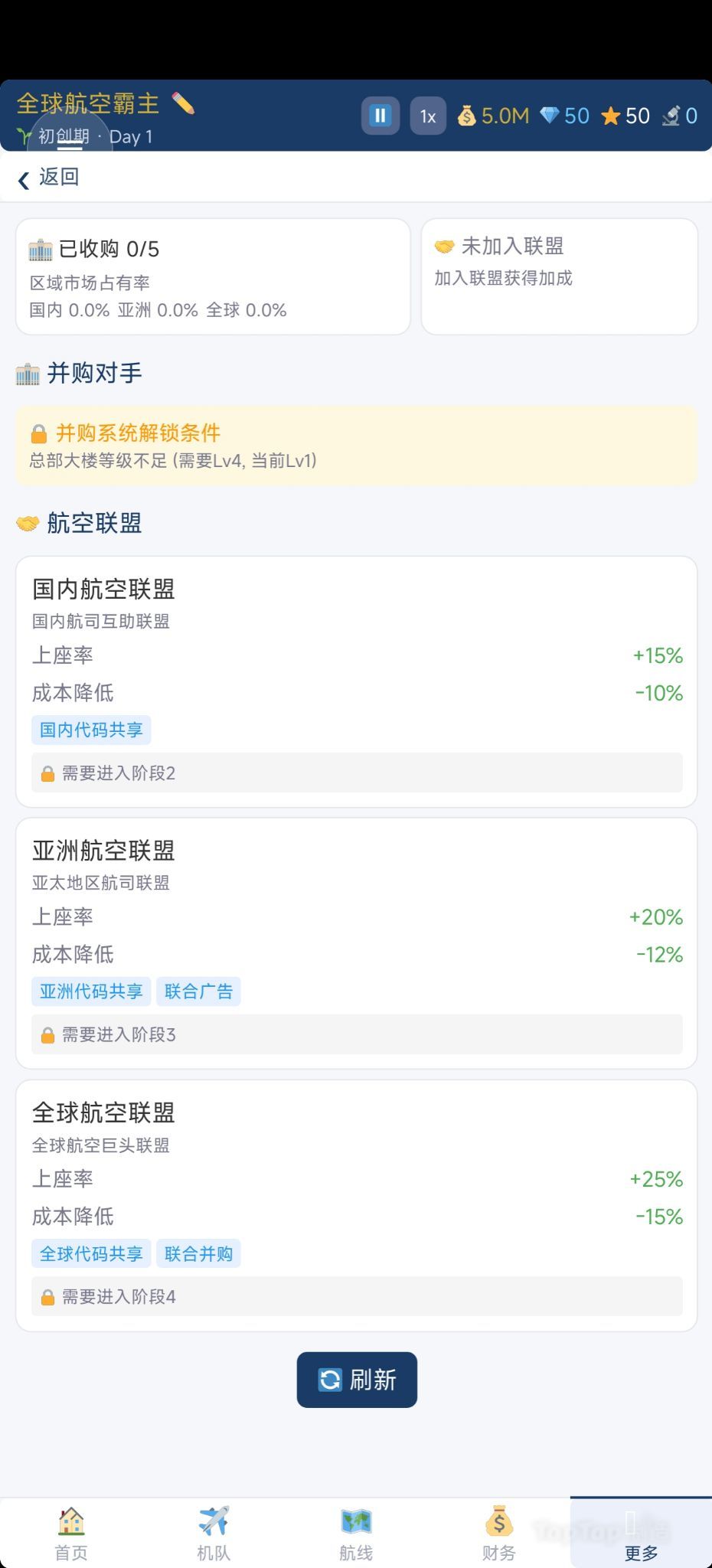 ȫ�򺽿հ���ʲôʱ��� ��������ʱ��Ԥ��