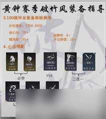 ����ʮ����������������淨����