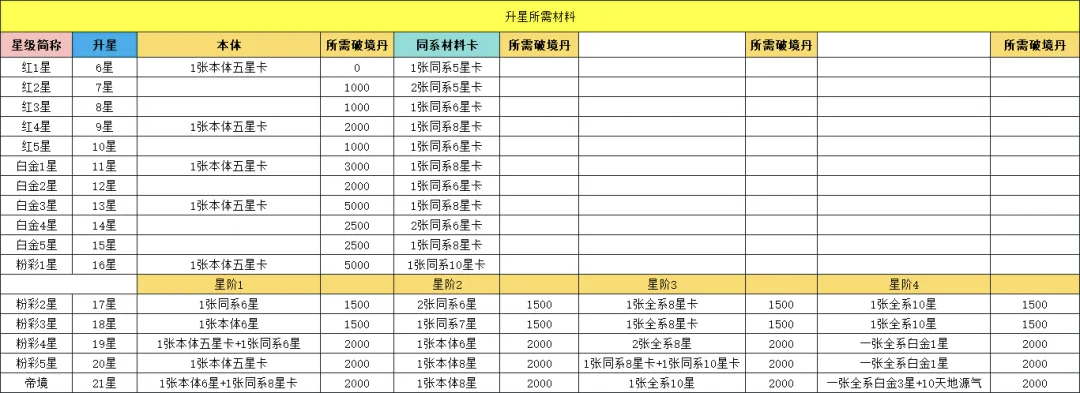 ���Ʋ��Q&A����һ�� ���߳������⼯�д𸴣�