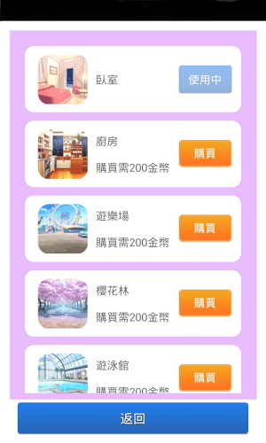 ����ĵ���Ů����Ϸ�Ƽ�