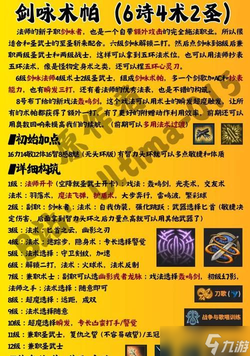 ̽�ز���֮��3ħ��ѧ�� ̽��ħ��ѧ�ɵķ��༰�ص�