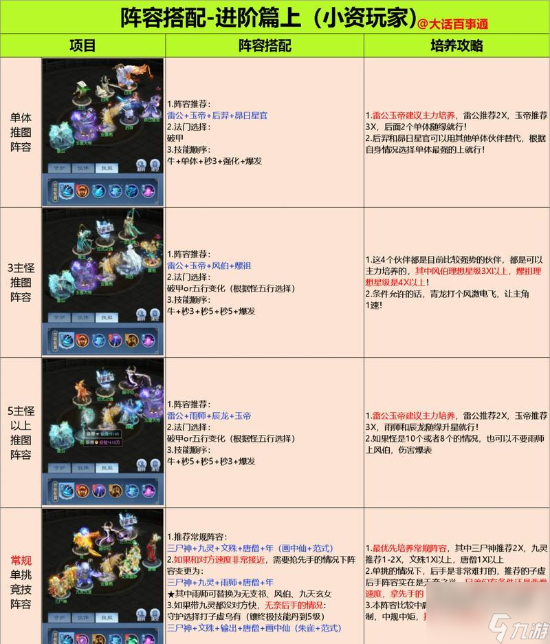 ��Խ���߰�Ӱ���ݵĴ���ʲô