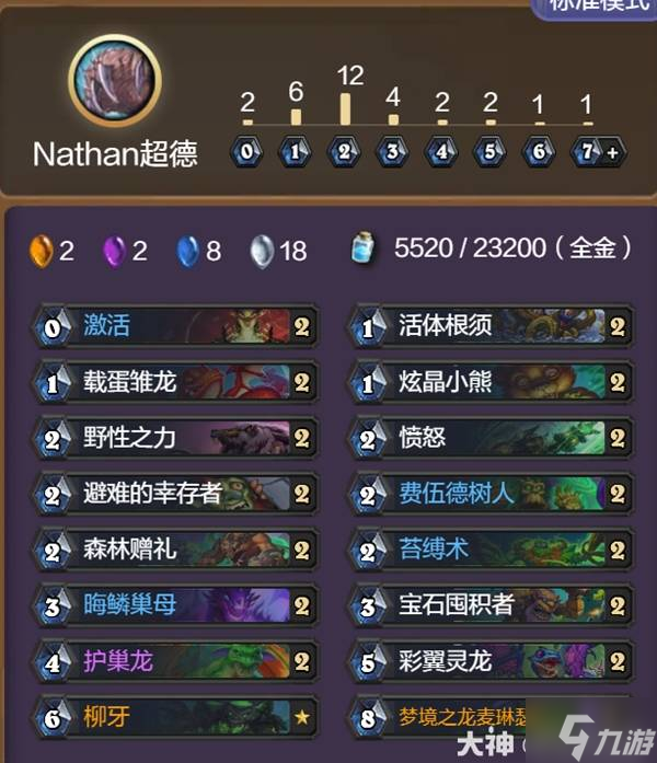 ��¯ʯ��˵�������Ҷ�5����ʤ�����Ƽ�