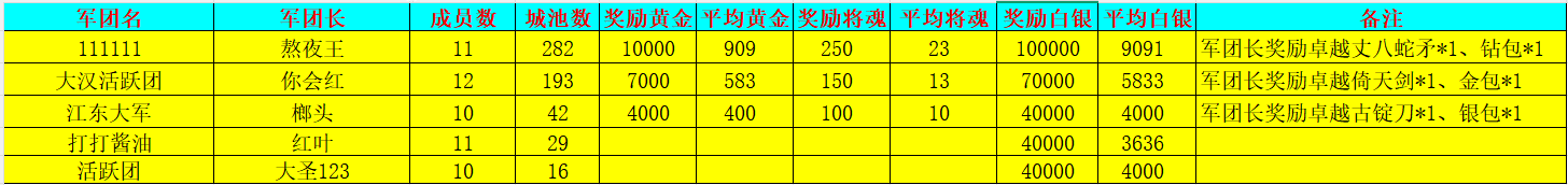 �����������ԡ�741������������������