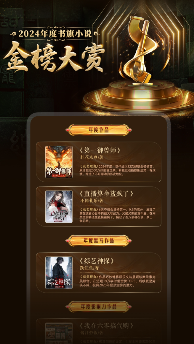 ����С˵����Ķ�ƽ̨�Ƽ�