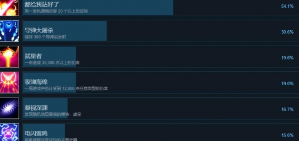 ����Ư�Ƴɾ���ô��ȡ