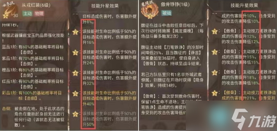 ��������������ͷ�ϵ������ôѡ