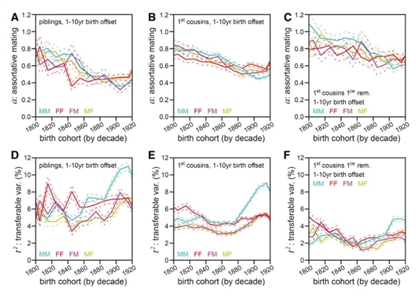 �������������ʲô�����������о��߸���֪
