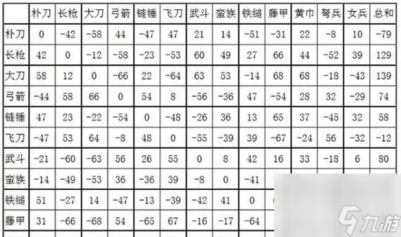 ���������ƴ�2����ɫ���ֹ��� ̽����ǿ�������