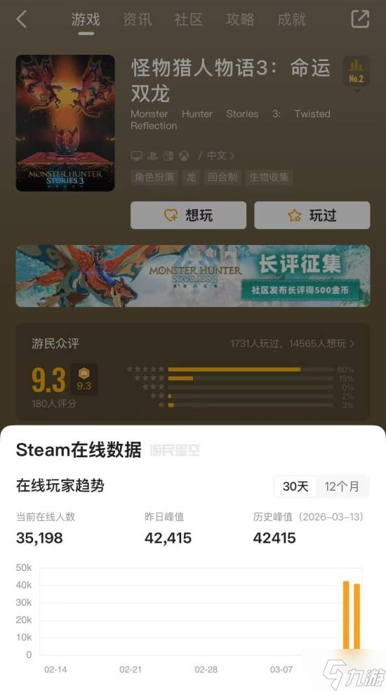 ����������3���� Steam��ֵͻ��4.2�� ��ϵ���¸�
