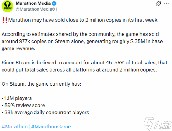 ����������200��!�����һ������Steam������������