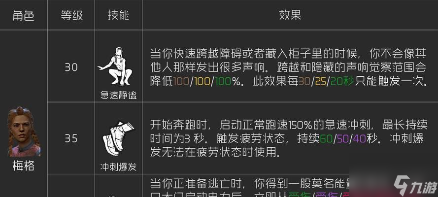 ɱ�������� �޾�Ѫս