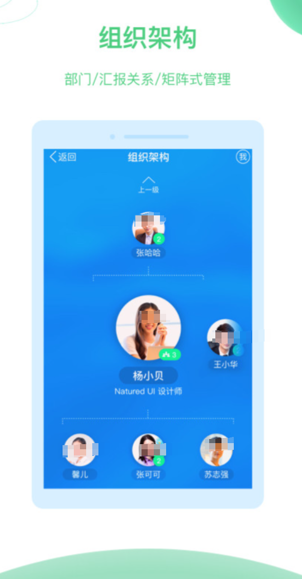 ��Ŀ������������