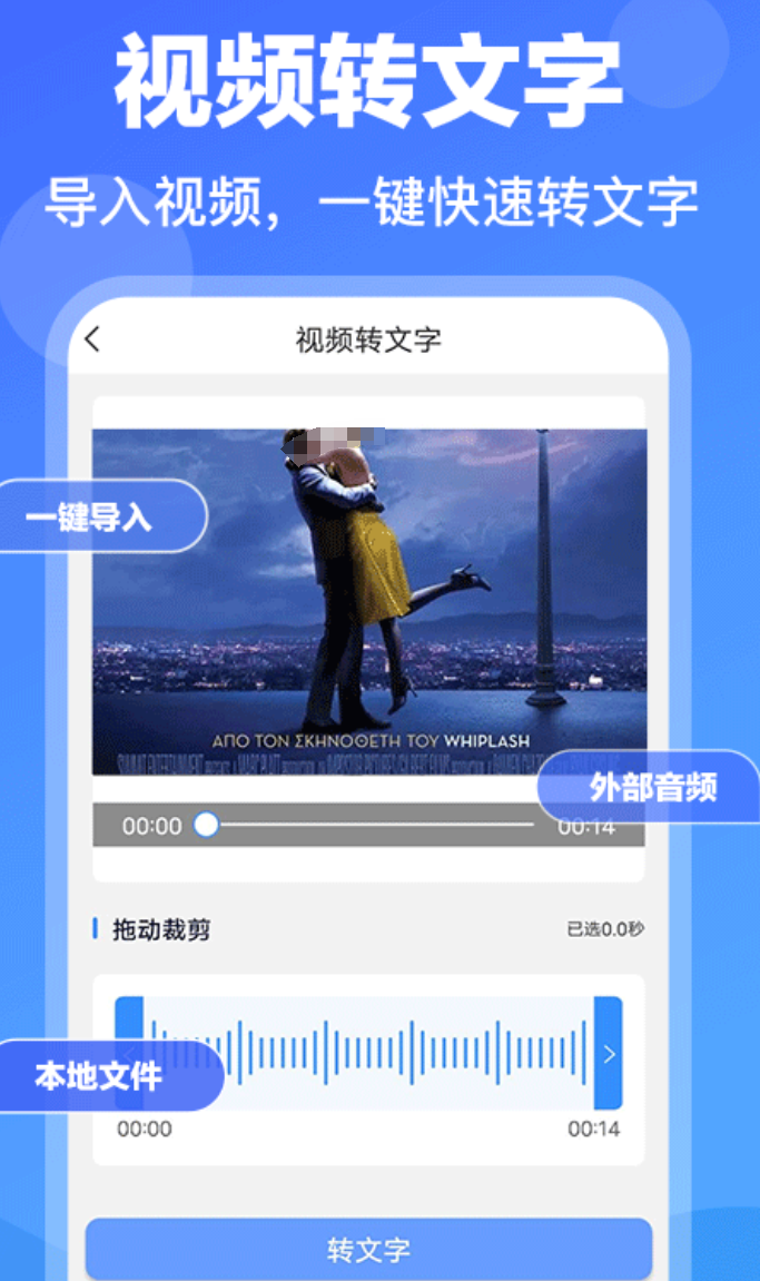 ���õĻ����¼¼��ת���ֵ���������Щ