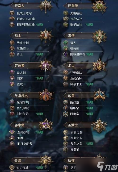 ��̽�ز���֮��3����ǿְҵ�� ������Ϸ������ְҵ��ǿ�Ƚ���