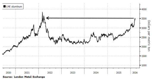 ȫ����ҵ����������������ұ�������� ӡ����ҵ��ͷ�������ɿ���