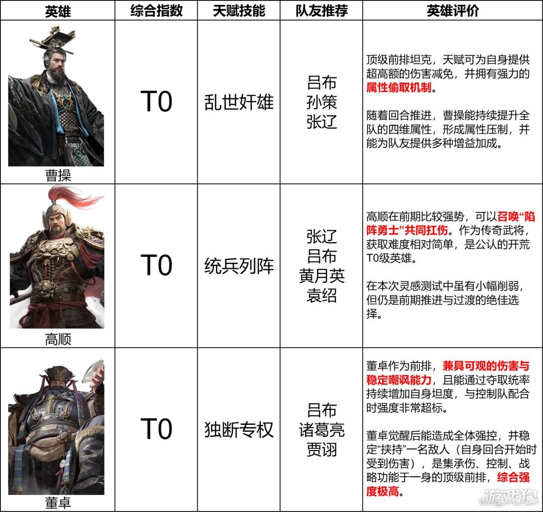 �������¹���̹���佫����Щ