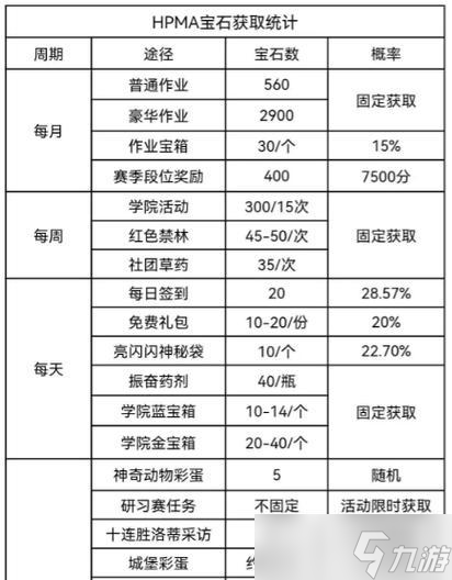 �������������������������