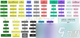 �ҵ�������׿Ƽ�������ѹ������ϳɱ���ʲô