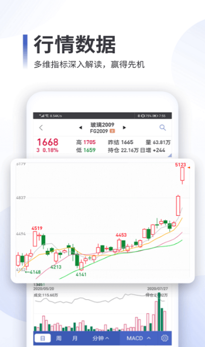 �����������APP�����Ƽ�