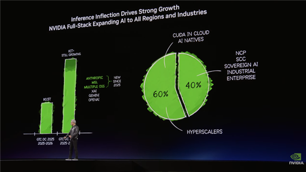 ����ѫȷ�ϣ���˾������Ӫ��ͻ��������Ԫ����ʮ��