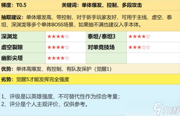 ��ϫ�����������������-�����ǿ�Ƚ���