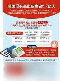 ����Ѫѹ���߾������Ϊ��Ѫѹ��