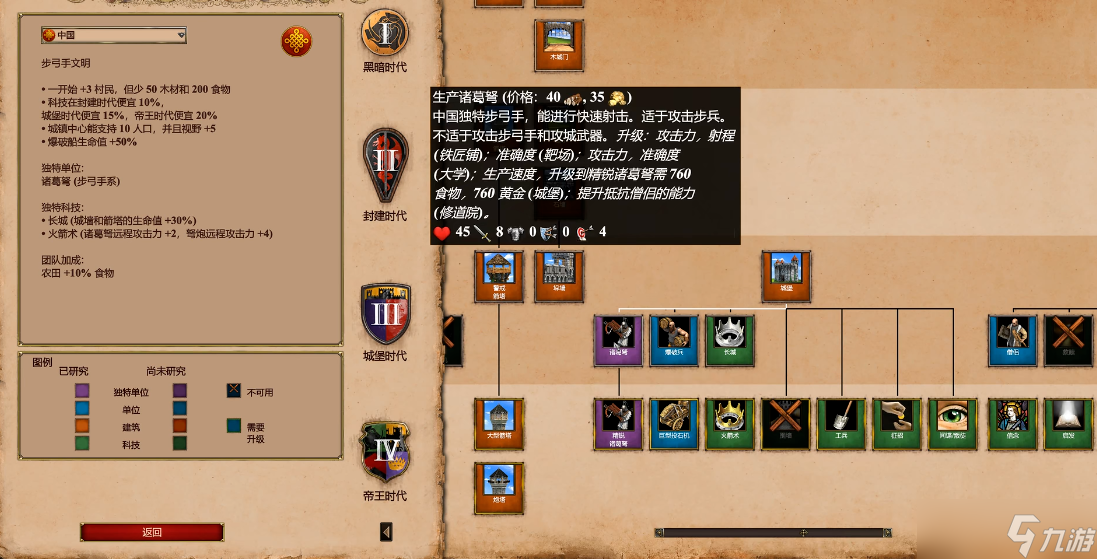 �۹�ʱ��2�������ʲôӢ��