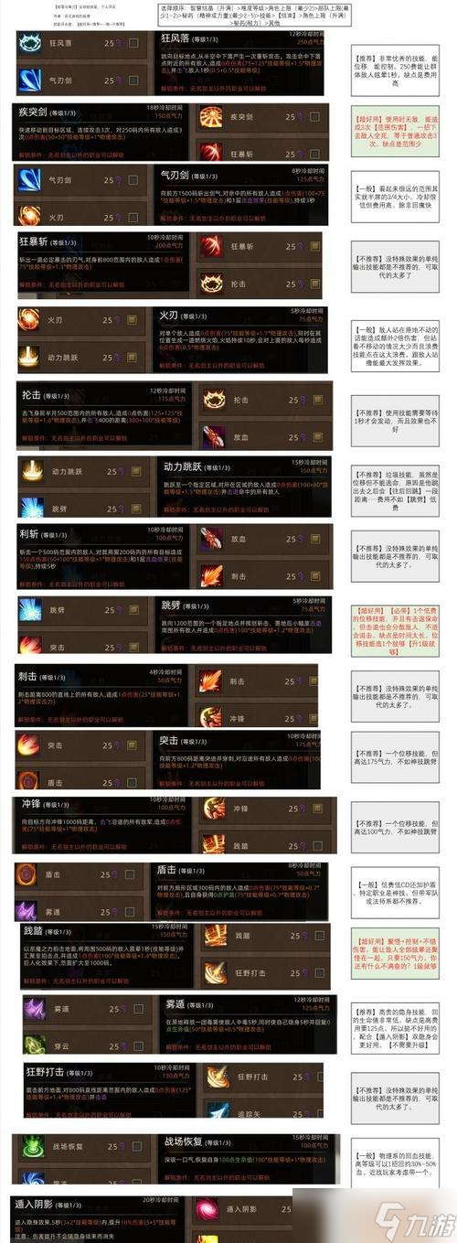 �������䵶��ս������ ̽����ս���İ���