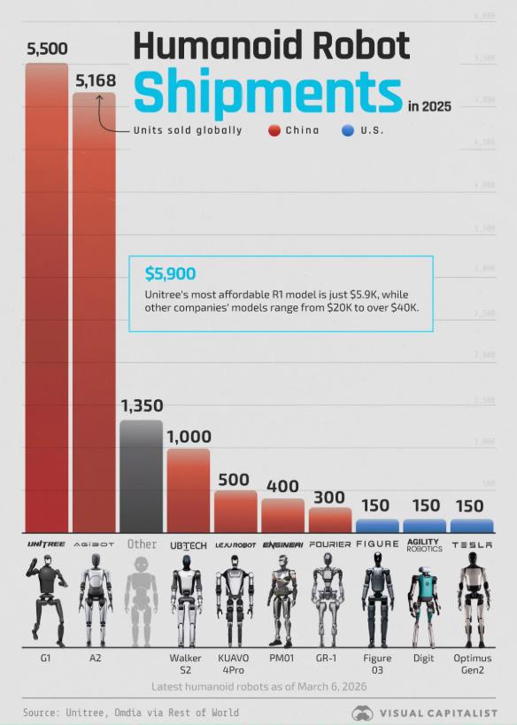 �����Ƽ����λ�����ȫ���������һ  �й���ҵ����ͻ��