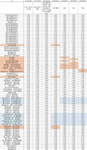 �����Ƿ�����ҹ������ʲô��������