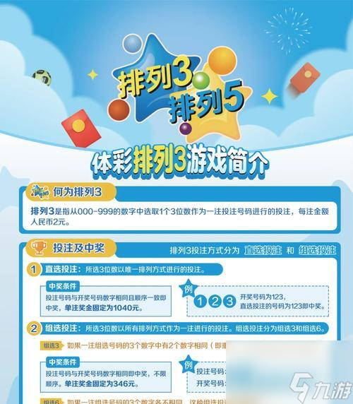 ������ҫ����ô��ȡ�����ʸ� ��ʲô;��������