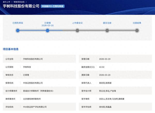 ���A�ɡ������˵�һ�ɡ��������Ƽ��ƴ���IPO������ ��ļ��42.02��Ԫ