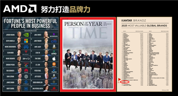 AMD����AI��Ʒ˫�߱������ʼǱ����������һ������ƻ�ȫ���У�
