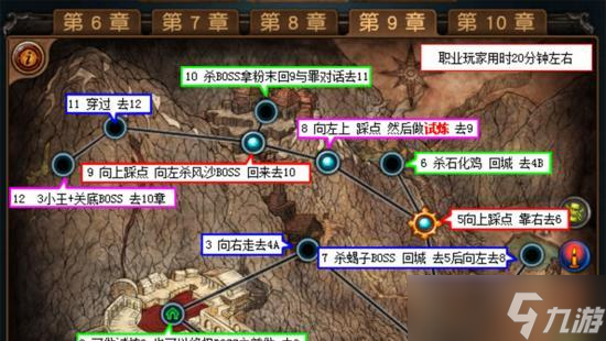 ����˵֮�±��ݴ������߹��Ե�4�µ�4��ͨ�ع��ԡ� ȫ��ָ��