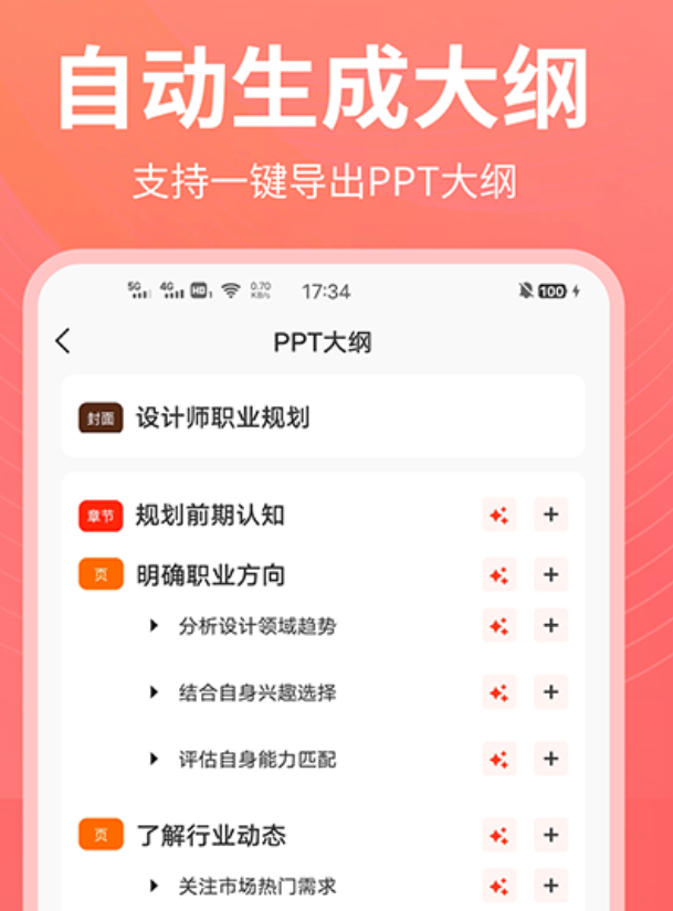 �������ߵ�ppt������������Щ