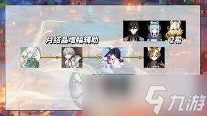 ԭ���Ȱ���ô�������