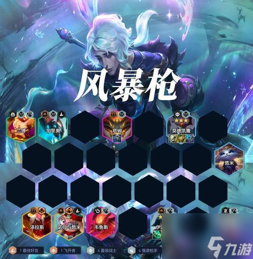 ��Ӣ��������չʾ��ı��� ��ô����Ϸ�з��ӳ�ɫ