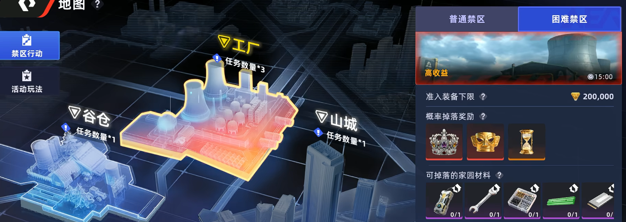 ͷ�Ž������ѹ�����ͼͨ�ؽ̳�