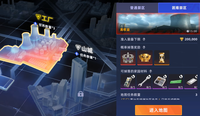 ͷ�Ž������������Ѷȱ��̳�