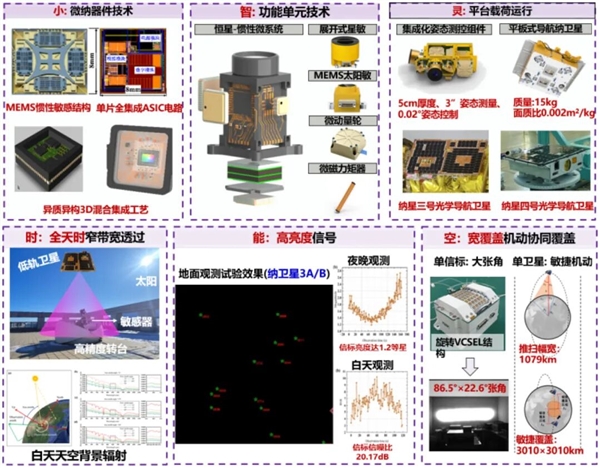 �����¸��� �廪ȫ���״���ѧ���� �ɱ�����ǿ���