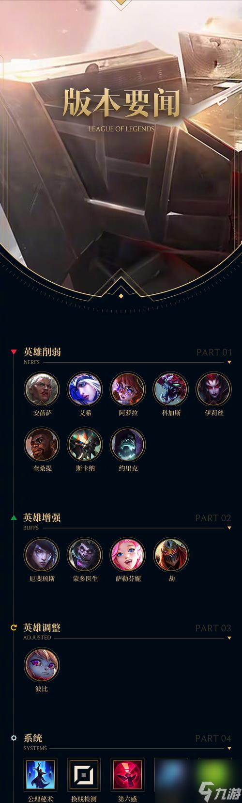 Ӣ�����˲����������Ϊʲô �����������׳̶���ô