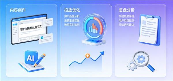 AI�ع������ƹ�ȫ����2026����ҵƽ̨��������������ʱ��