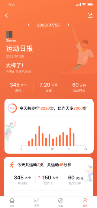 ֵ���Ƽ����ֻ�app���ذ�װ�ϼ�